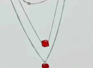 Όλα στο κόκκινο