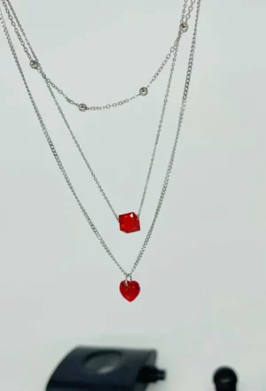 Όλα στο κόκκινο