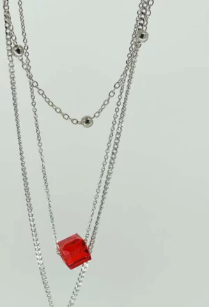 Όλα στο κόκκινο